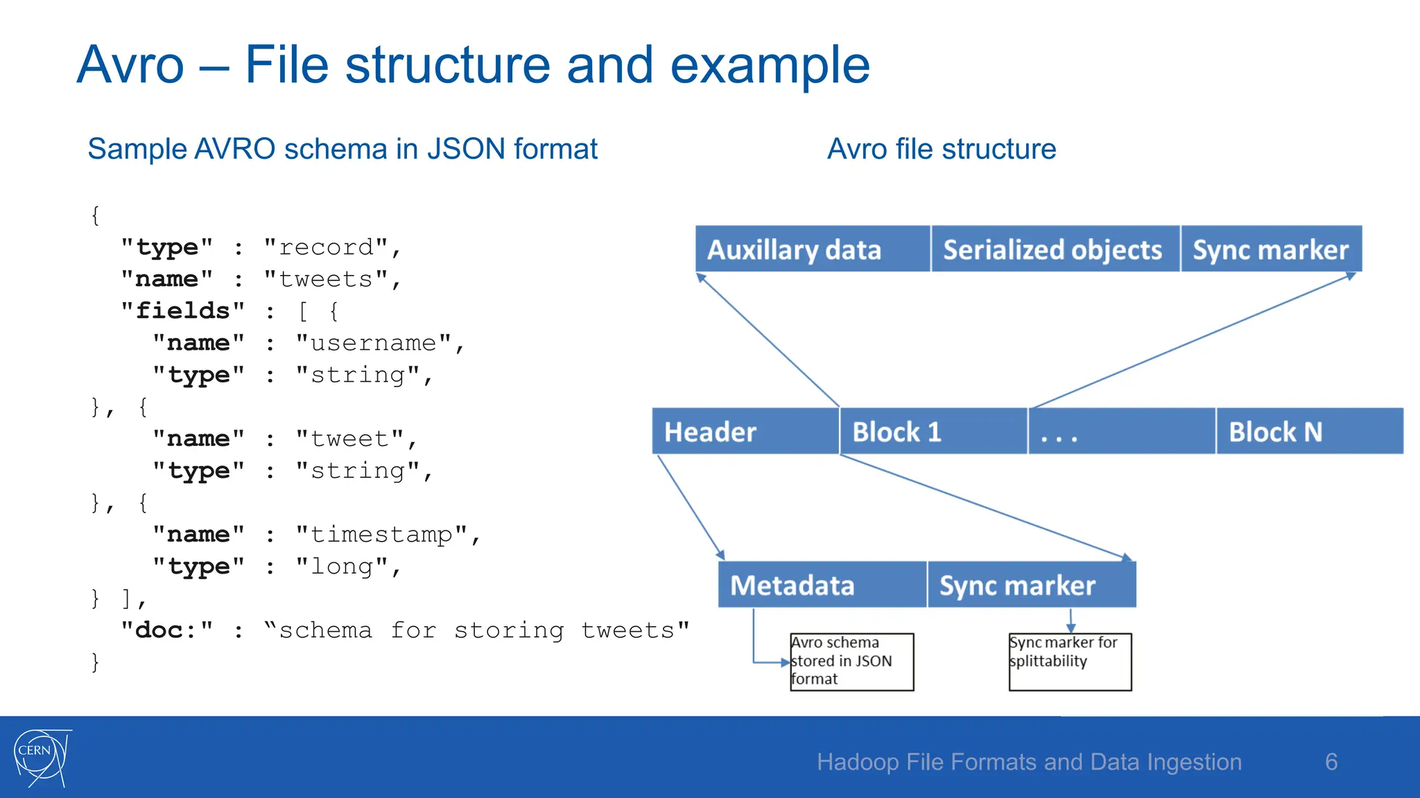 Avro – File structure and example
Sample AVRO schema in JSON format Avro file structure
{
"type" : "record",
"name" : "tweets",
"fields" : [ {
"name" : "username",
"type" : "string",
}, {
"name" : "tweet",
"type" : "string",
}, {
"name" : "timestamp",
"type" : "long",
} ],
"doc:" : “schema for storing tweets"
}
Hadoop File Formats and Data Ingestion 6
 
