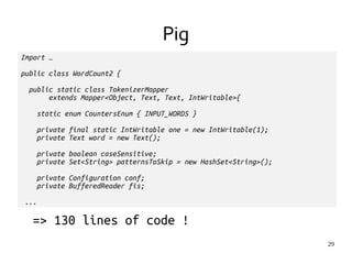 29 
Import … 
public class WordCount2 { 
Pig 
public static class TokenizerMapper 
extends Mapper<Object, Text, Text, IntWritable>{ 
static enum CountersEnum { INPUT_WORDS } 
private final static IntWritable one = new IntWritable(1); 
private Text word = new Text(); 
private boolean caseSensitive; 
private Set<String> patternsToSkip = new HashSet<String>(); 
private Configuration conf; 
private BufferedReader fis; 
... 
=> 130 lines of code ! 
 