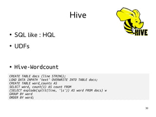30 
● SQL like : HQL 
● UDFs 
● Hive-Wordcount 
Hive 
CREATE TABLE docs (line STRING); 
LOAD DATA INPATH 'text' OVERWRITE INTO TABLE docs; 
CREATE TABLE word_counts AS 
SELECT word, count(1) AS count FROM 
(SELECT explode(split(line, 's')) AS word FROM docs) w 
GROUP BY word 
ORDER BY word; 
 