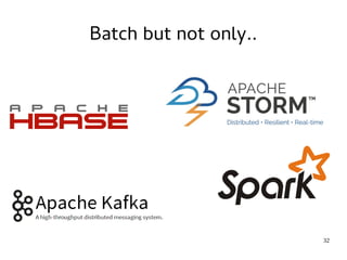 32 
Batch but not only.. 
 