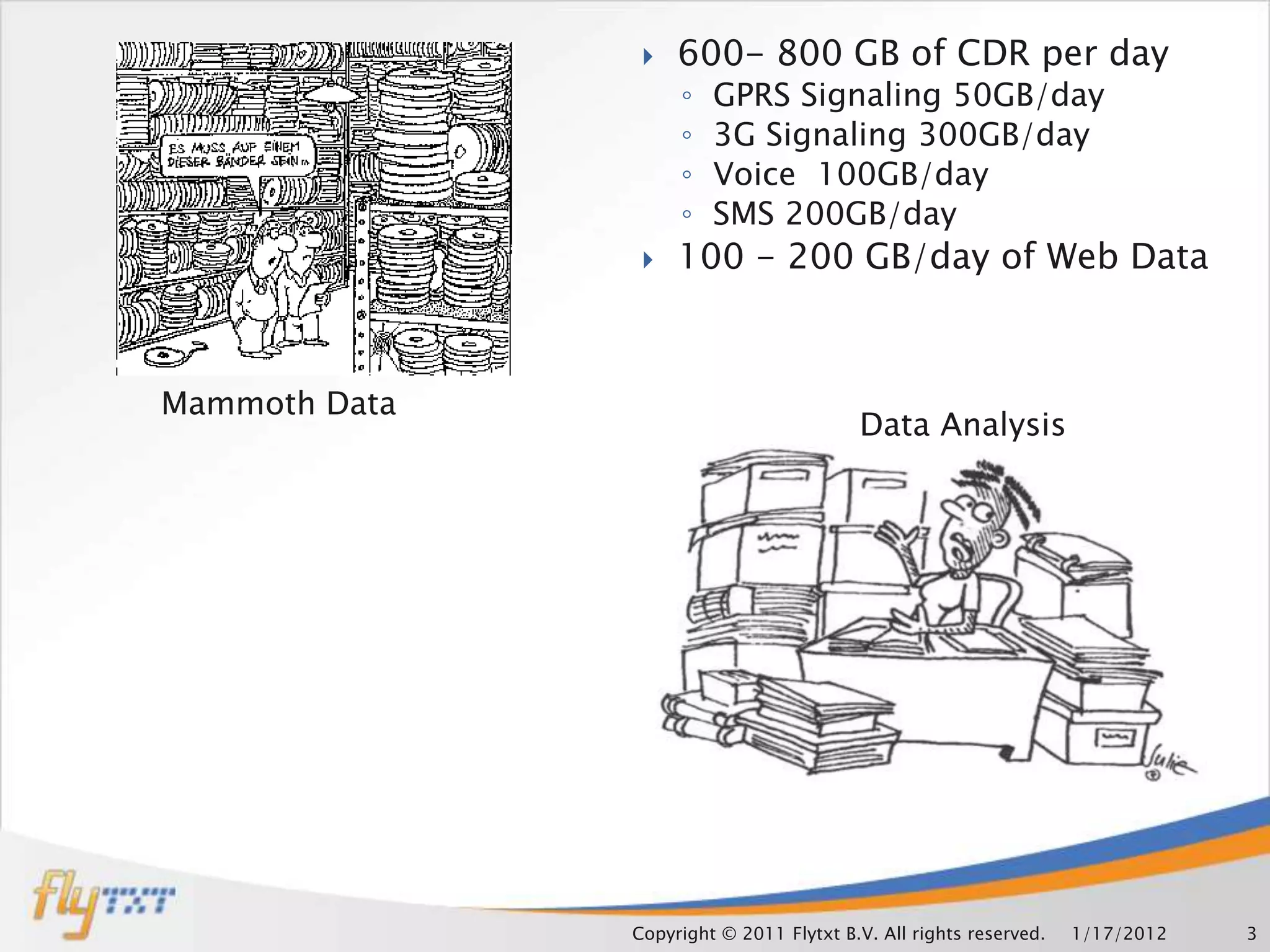    600- 800 GB of CDR per day
                    ◦   GPRS Signaling 50GB/day
                    ◦   3G Signaling 300GB/day
                    ◦   Voice 100GB/day
                    ◦   SMS 200GB/day
                   100 - 200 GB/day of Web Data



Mammoth Data
                                         Data Analysis




               Copyright © 2011 Flytxt B.V. All rights reserved.   1/17/2012   3
 