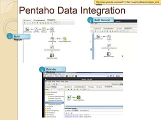 USER EXPERIENCE




             Rajesh.nadipalli@gmail.c
 