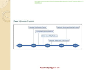 Hadoop For Enterprises