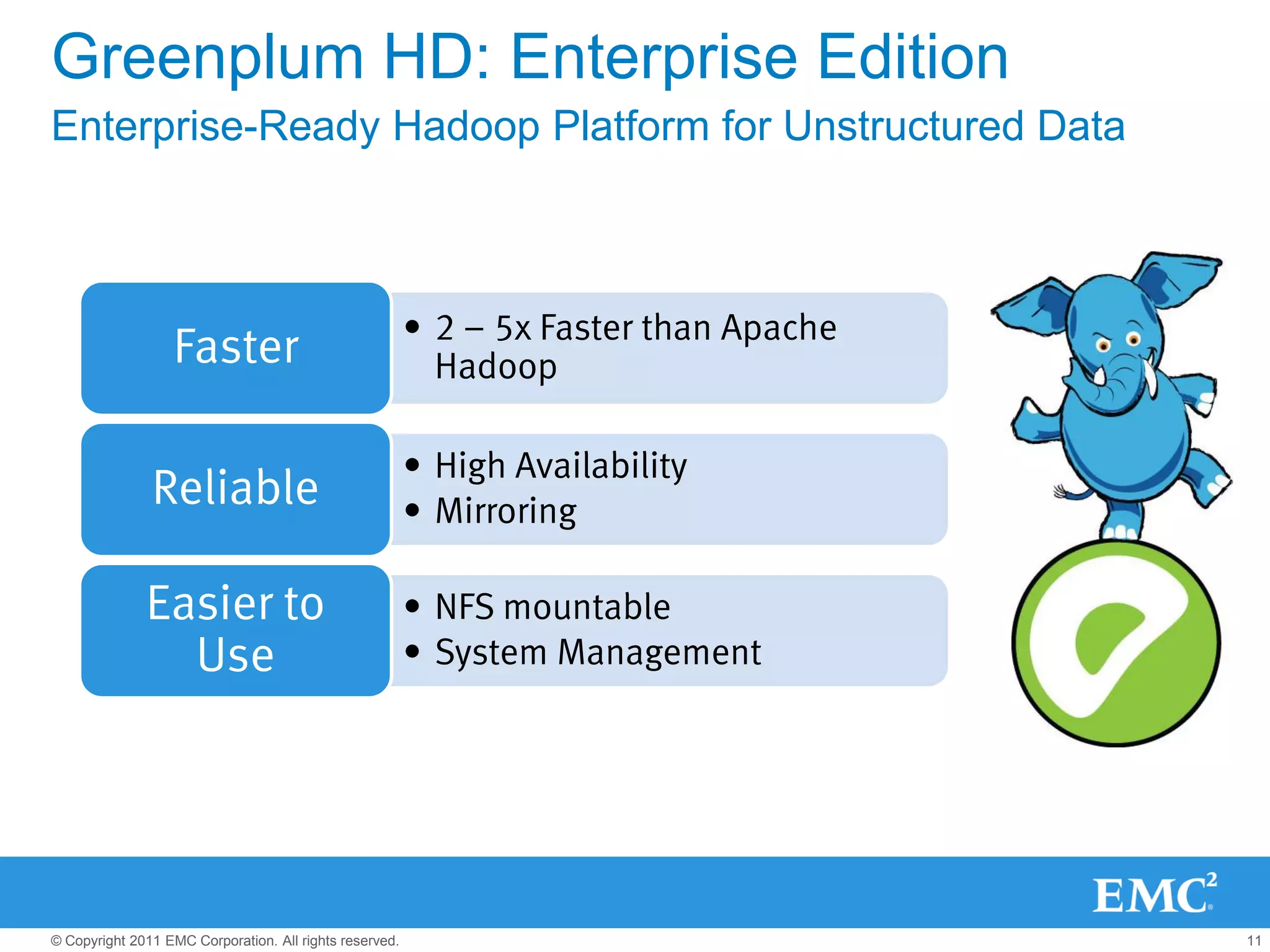 Greenplum HD: Enterprise Edition
Enterprise-Ready Hadoop Platform for Unstructured Data



                                                         • 2 – 5x Faster than Apache
                  Faster                                   Hadoop

                                                         • High Availability
               Reliable                                  • Mirroring

              Easier to                                  • NFS mountable
                Use                                      • System Management




© Copyright 2011 EMC Corporation. All rights reserved.                                 11
 