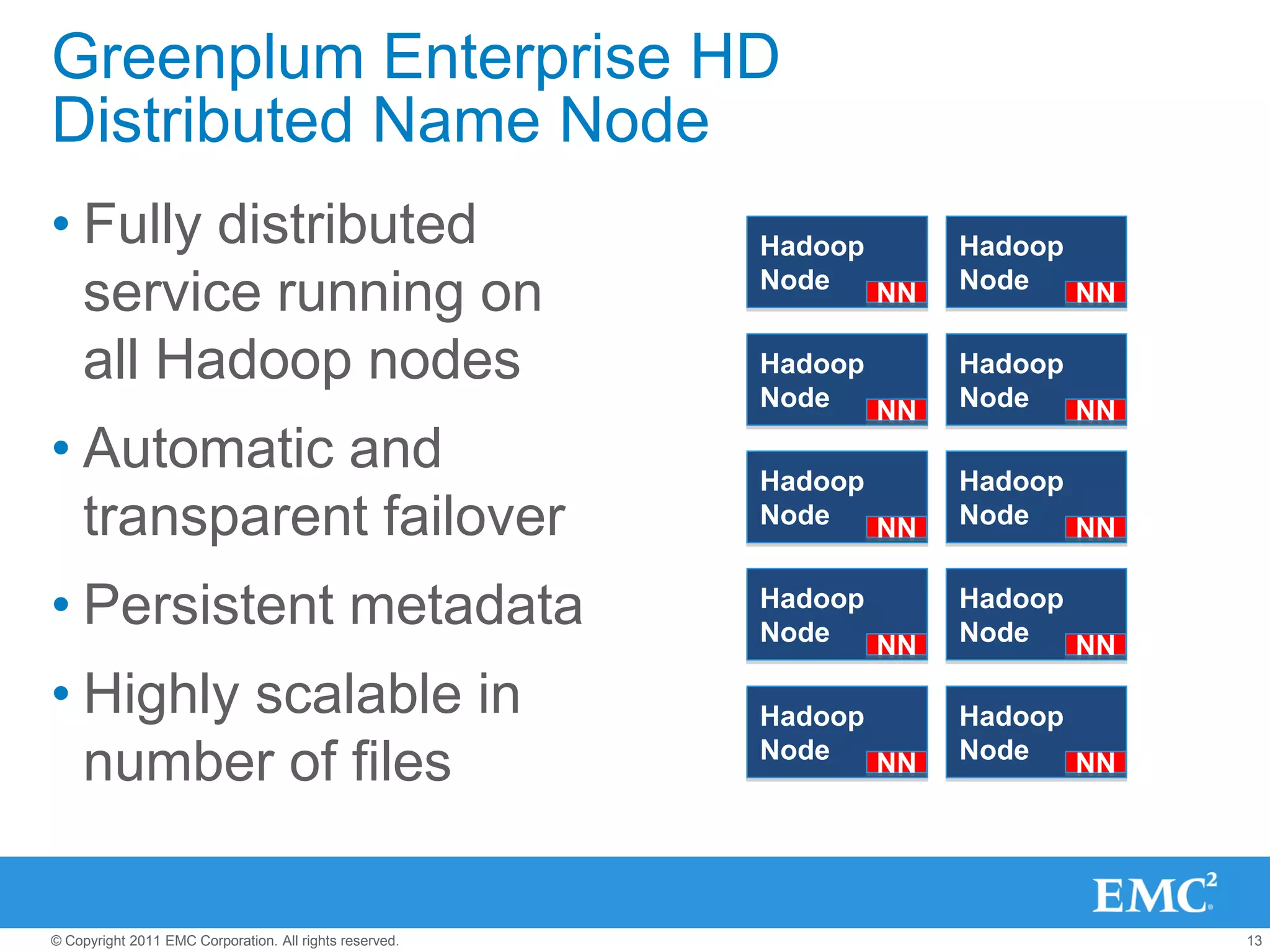 Greenplum Enterprise HD
Distributed Name Node
• Fully distributed                                      Hadoop      Hadoop
                                                         Node        Node
  service running on                                            NN          NN

  all Hadoop nodes                                       Hadoop      Hadoop
                                                         Node   NN   Node   NN
• Automatic and                                          Hadoop      Hadoop
  transparent failover                                   Node   NN   Node   NN


• Persistent metadata                                    Hadoop
                                                         Node
                                                                     Hadoop
                                                                     Node
                                                                NN          NN

• Highly scalable in                                     Hadoop      Hadoop
                                                         Node        Node
  number of files                                               NN          NN




© Copyright 2011 EMC Corporation. All rights reserved.                           13
 