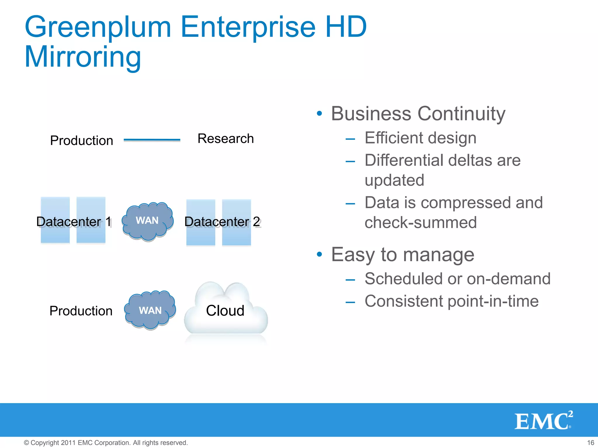 Greenplum Enterprise HD
Mirroring
                                                                    • Business Continuity
        Production                                       Research      – Efficient design
                                                                       – Differential deltas are
                                                                         updated
                                                                       – Data is compressed and
   Datacenter 1                     WAN             Datacenter 2         check-summed
                                                                    • Easy to manage
                                                                       – Scheduled or on-demand
                                                                       – Consistent point-in-time
        Production                   WAN                  Cloud




© Copyright 2011 EMC Corporation. All rights reserved.                                              16
 