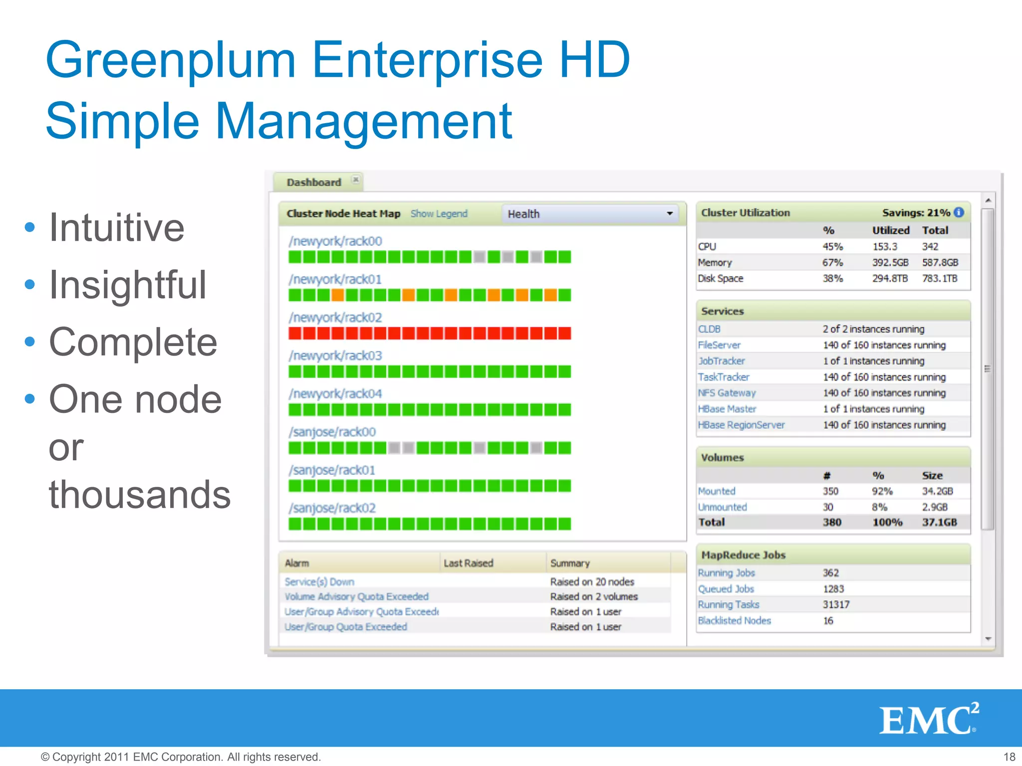 Greenplum Enterprise HD
 Simple Management

• Intuitive
• Insightful
• Complete
• One node
  or
  thousands




 © Copyright 2011 EMC Corporation. All rights reserved.   18
 