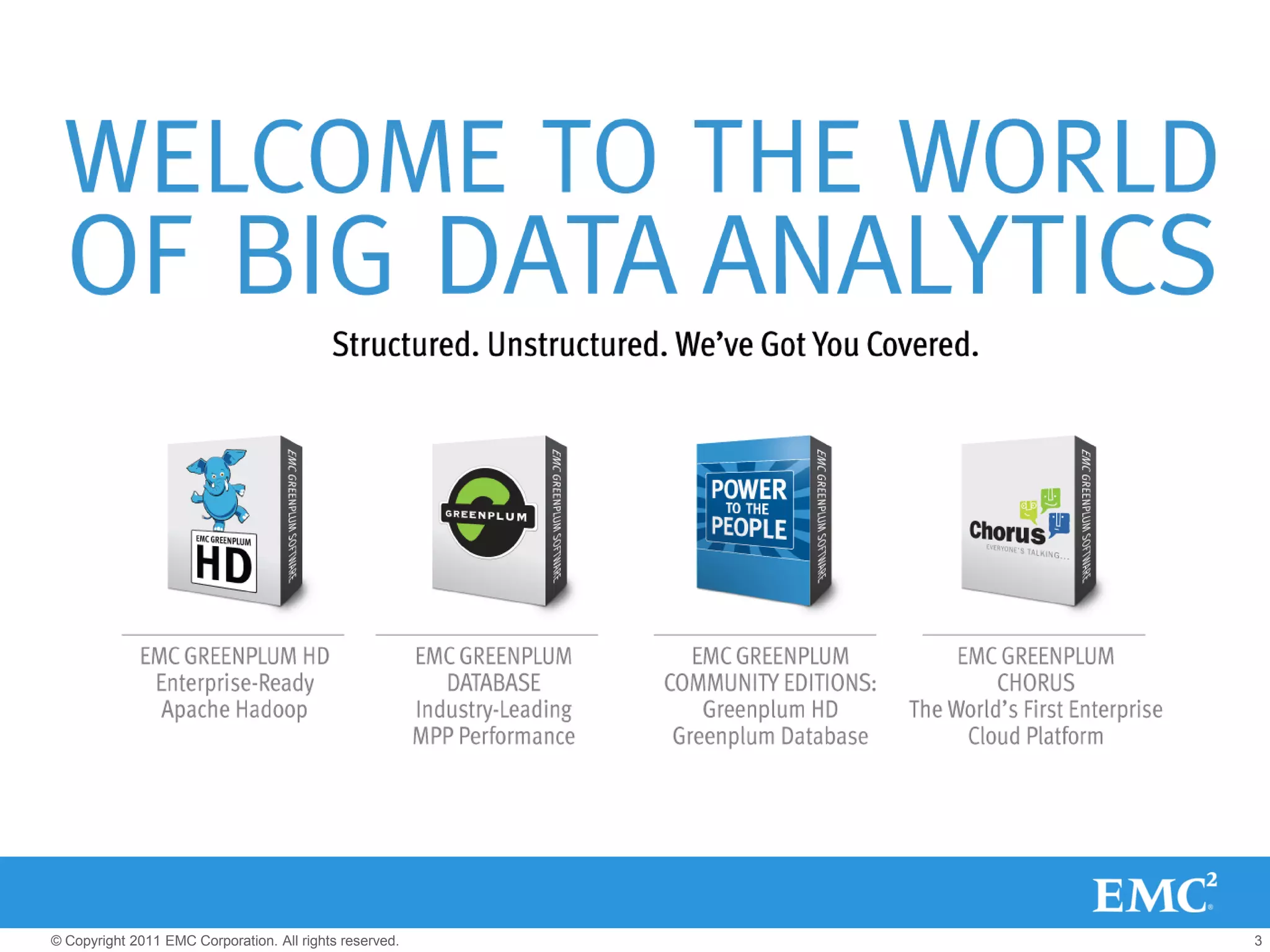 © Copyright 2011 EMC Corporation. All rights reserved.   3
 