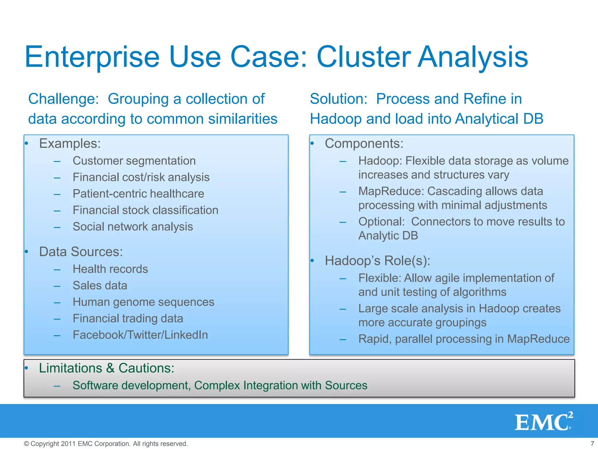 Enterprise Use Case: Cluster Analysis
 Challenge: Grouping a collection of                      Solution: Process and Refine in
 data according to common similarities                    Hadoop and load into Analytical DB
• Examples:                                               • Components:
         –      Customer segmentation                          –   Hadoop: Flexible data storage as volume
         –      Financial cost/risk analysis                       increases and structures vary
         –      Patient-centric healthcare                     –   MapReduce: Cascading allows data
         –      Financial stock classification                     processing with minimal adjustments
         –      Social network analysis                        –   Optional: Connectors to move results to
                                                                   Analytic DB
• Data Sources:
                                                          • Hadoop’s Role(s):
         –      Health records
                                                               –   Flexible: Allow agile implementation of
         –      Sales data
                                                                   and unit testing of algorithms
         –      Human genome sequences
                                                               –   Large scale analysis in Hadoop creates
         –      Financial trading data                             more accurate groupings
         –      Facebook/Twitter/LinkedIn                      –   Rapid, parallel processing in MapReduce

• Limitations & Cautions:
         –     Software development, Complex Integration with Sources



© Copyright 2011 EMC Corporation. All rights reserved.                                                       7
 