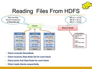 Reading Files From HDFS




•   Client consults NameNode
•   Client receives Data Node list for each block
•   Client picks first Data Node for each block
•   Client reads blocks sequentially
 
