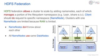 © Vigen Sahakyan 2016
HDFS Federation
HDFS federation allows a cluster to scale by adding namenodes, each of which
manages a portion of the filesystem namespace (e.g. /user, /share e.t.c). Client
should do request to specific namespace (NameNode). Clusters with one
NameNode are limited because RAM is limited.
● NameNodes don’t know about
each other
● All NameNodes use same DataNodes
 