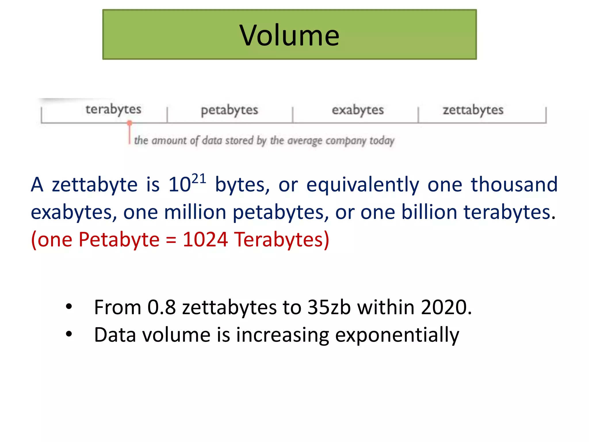 Volume
A zettabyte is 1021
bytes, or equivalently one thousand
exabytes, one million petabytes, or one billion terabytes.
(one Petabyte = 1024 Terabytes)
• From 0.8 zettabytes to 35zb within 2020.
• Data volume is increasing exponentially
 