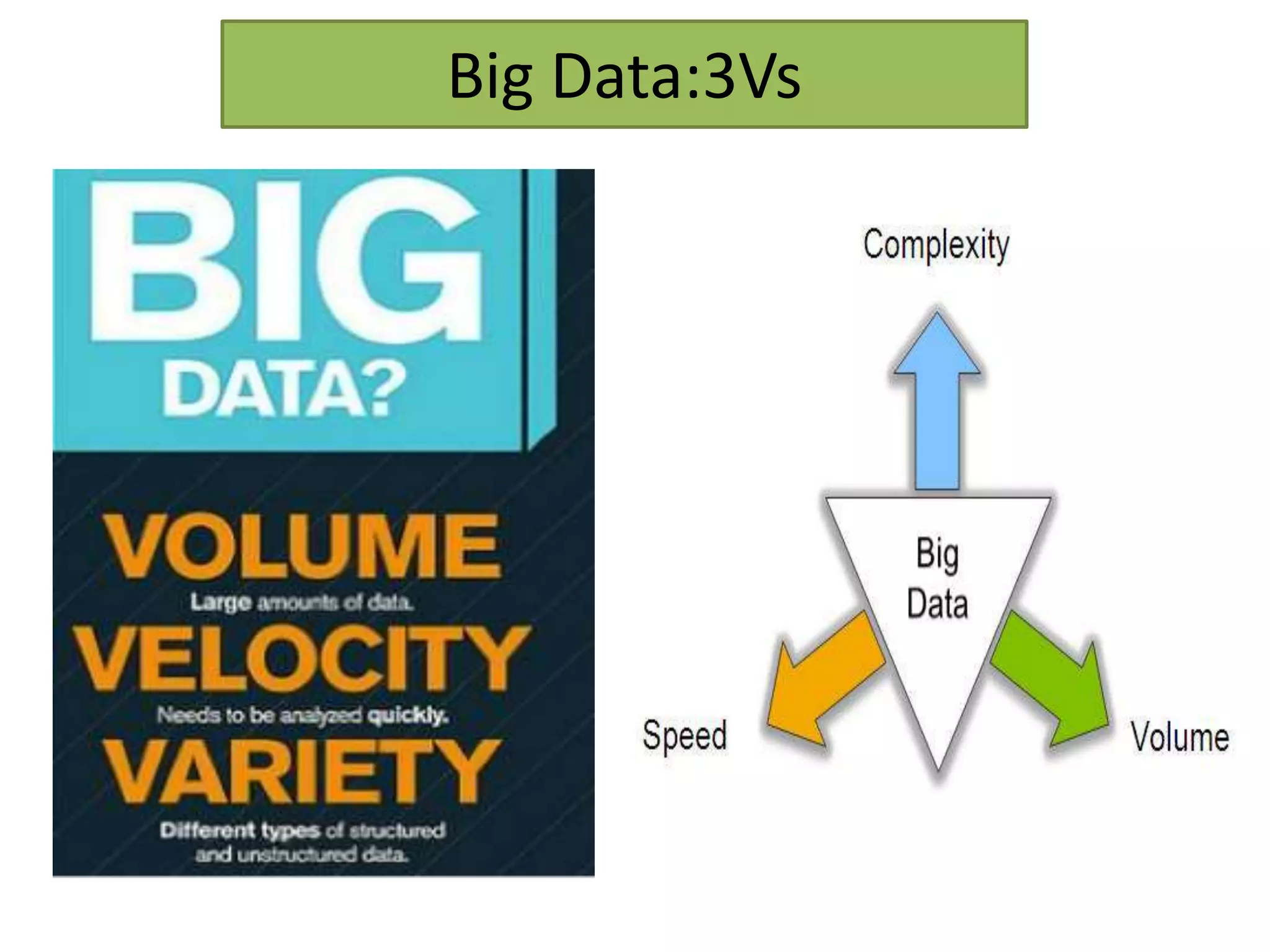 Big Data:3Vs
 