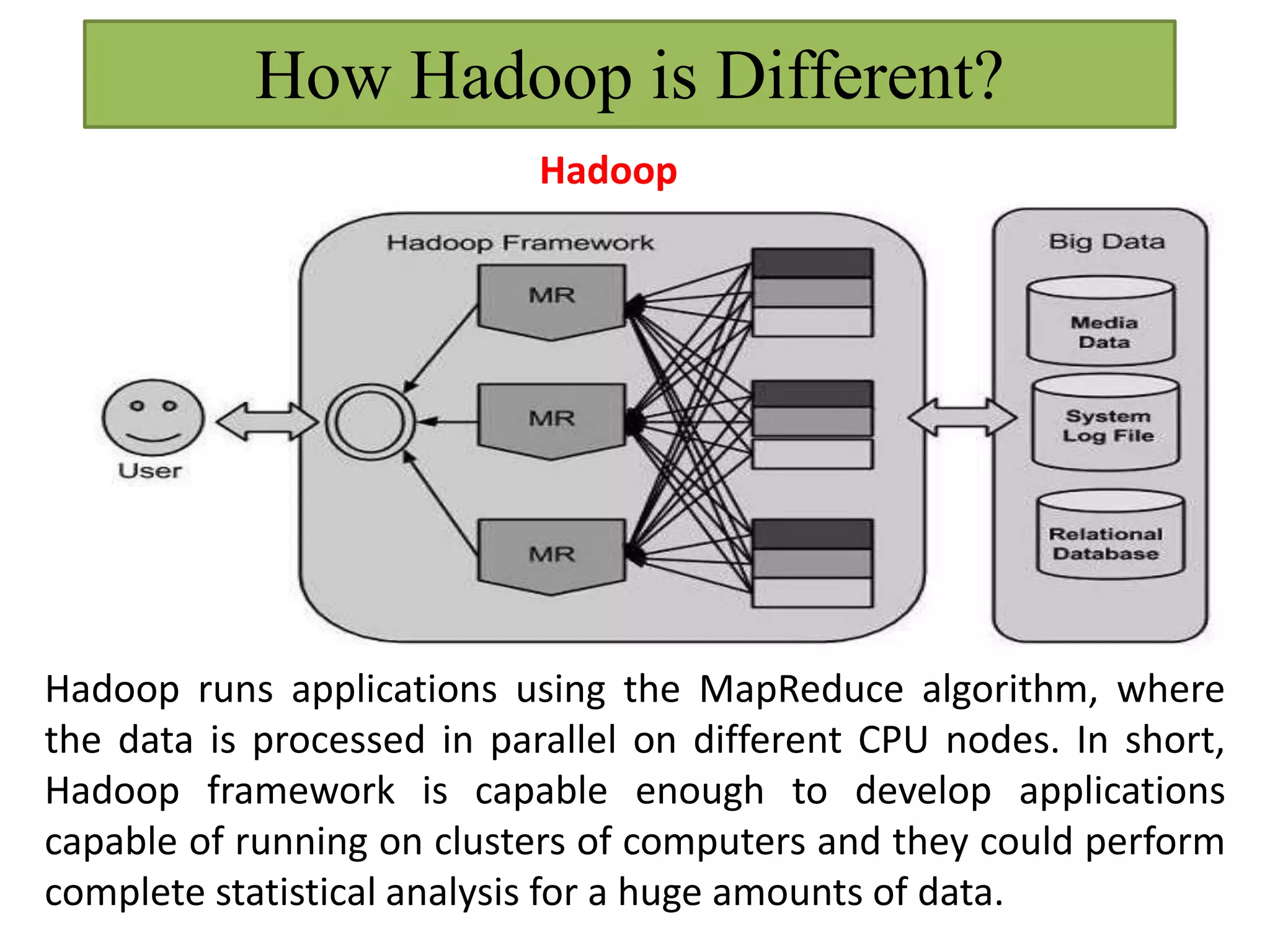 Hadoop
How Hadoop is Different?
Hadoop runs applications using the MapReduce algorithm, where
the data is processed in parallel on different CPU nodes. In short,
Hadoop framework is capable enough to develop applications
capable of running on clusters of computers and they could perform
complete statistical analysis for a huge amounts of data.
 