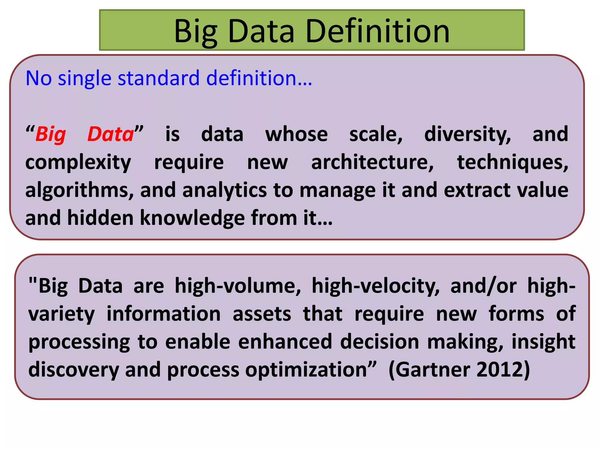 No single standard definition…
“Big Data” is data whose scale, diversity, and
complexity require new architecture, techniques,
algorithms, and analytics to manage it and extract value
and hidden knowledge from it…
Big Data Definition
"Big Data are high-volume, high-velocity, and/or high-
variety information assets that require new forms of
processing to enable enhanced decision making, insight
discovery and process optimization” (Gartner 2012)
 