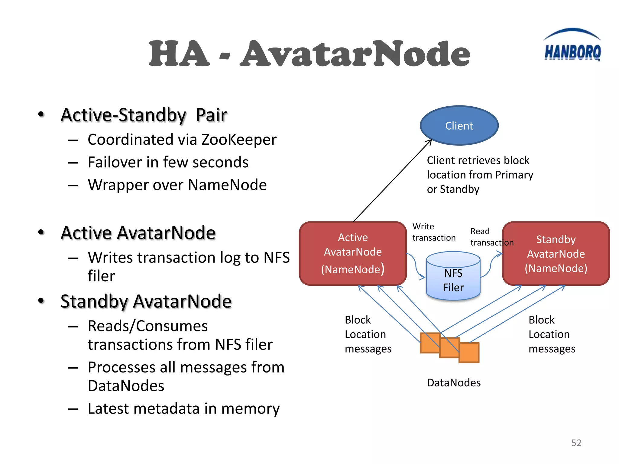 HA - AvatarNode
• Active-Standby Pair                                       Client
   – Coordinated via ZooKeeper
   – Failover in few seconds                           Client retrieves block
                                                       location from Primary
   – Wrapper over NameNode                             or Standby


• Active AvatarNode                     Active
                                                    Write
                                                    transaction
                                                                   Read
                                                                   transaction     Standby
                                      AvatarNode
   – Writes transaction log to NFS                                                AvatarNode
                                     (NameNode)            NFS                   (NameNode)
     filer
                                                           Filer
• Standby AvatarNode
                                         Block                                   Block
   – Reads/Consumes                      Location                                Location
     transactions from NFS filer         messages                                messages
   – Processes all messages from
     DataNodes                                         DataNodes

   – Latest metadata in memory
                                                                                         52
 