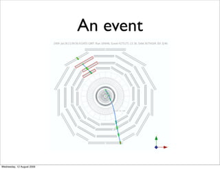 An event




Wednesday, 12 August 2009
 