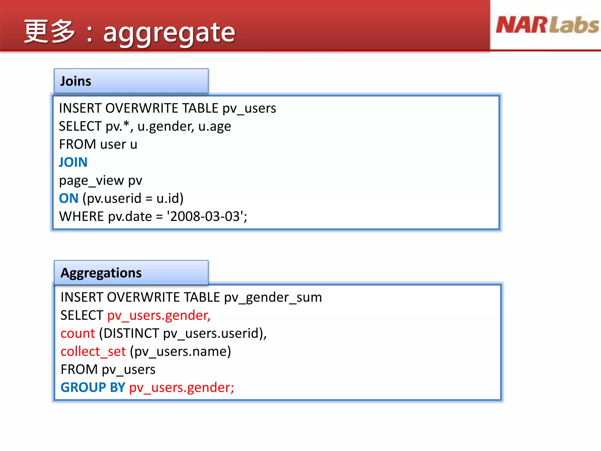 更多：aggregate
INSERT OVERWRITE TABLE pv_users
SELECT pv.*, u.gender, u.age
FROM user u
JOIN
page_view pv
ON (pv.userid = u.id)
WHERE pv.date = '2008-03-03';
INSERT OVERWRITE TABLE pv_gender_sum
SELECT pv_users.gender,
count (DISTINCT pv_users.userid),
collect_set (pv_users.name)
FROM pv_users
GROUP BY pv_users.gender;
Joins
Aggregations
 