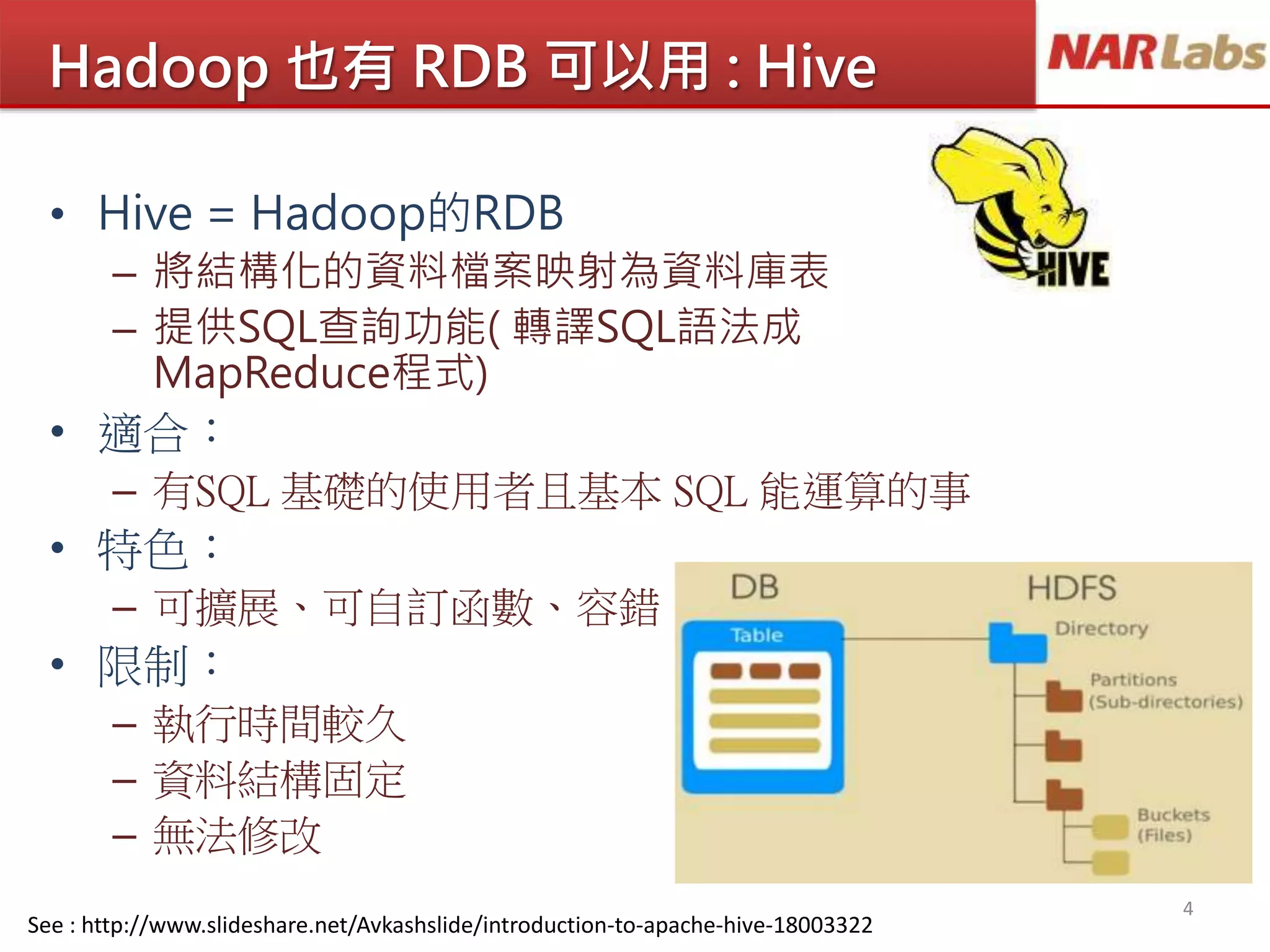 Hadoop 也有 RDB 可以用 : Hive
• Hive = Hadoop的RDB
– 將結構化的資料檔案映射為資料庫表
– 提供SQL查詢功能( 轉譯SQL語法成
MapReduce程式)
• 適合：
– 有SQL 基礎的使用者且基本 SQL 能運算的事
• 特色：
– 可擴展、可自訂函數、容錯
• 限制：
– 執行時間較久
– 資料結構固定
– 無法修改
4
See : http://www.slideshare.net/Avkashslide/introduction-to-apache-hive-18003322
 