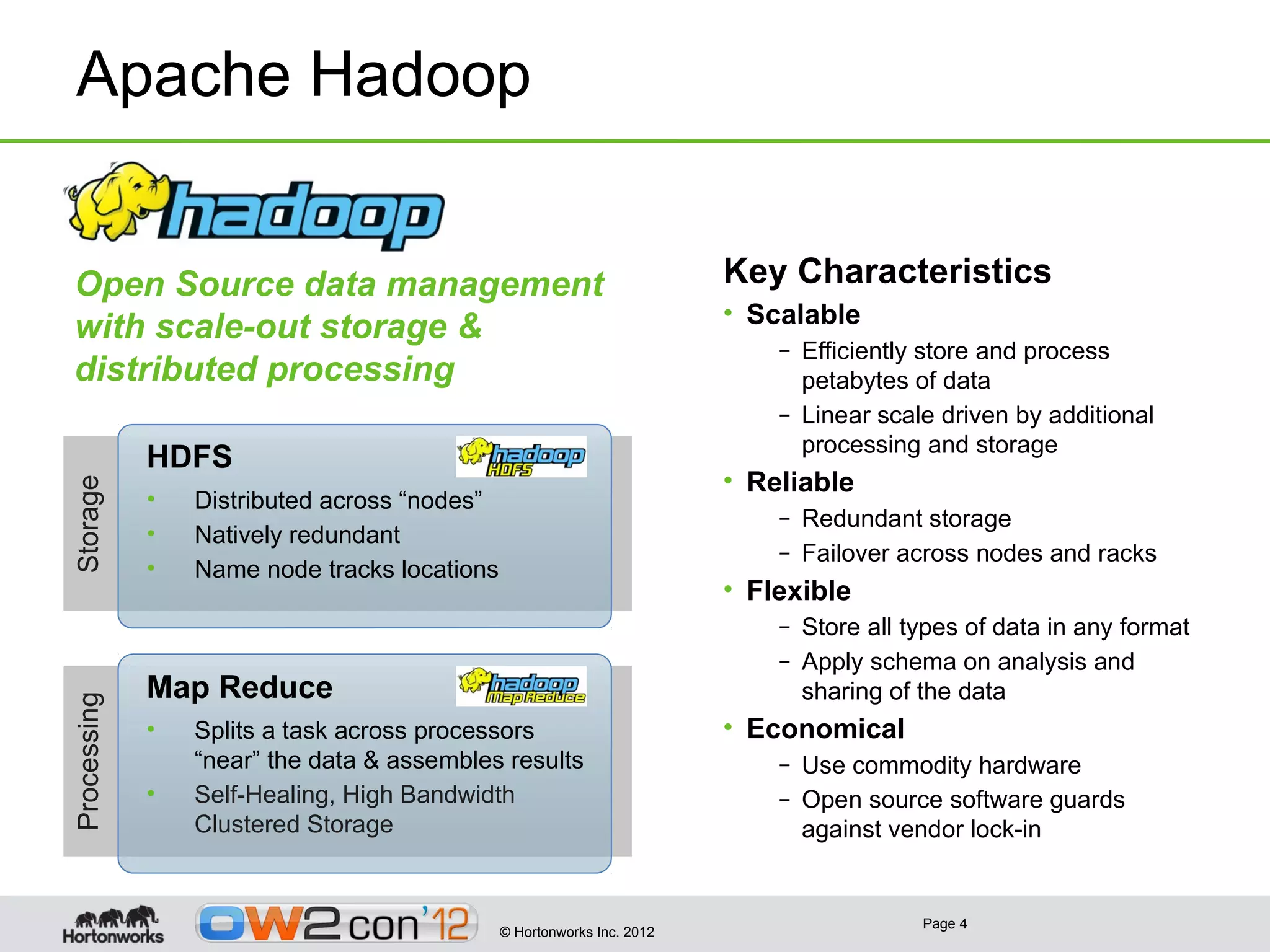 Apache Hadoop


Open Source data management                                             Key Characteristics
                                                                        • Scalable
with scale-out storage &
                                                                            – Efficiently store and process
distributed processing                                                        petabytes of data
                                                                            – Linear scale driven by additional
                                                                              processing and storage
             HDFS
                                                                        • Reliable
Storage




             •   Distributed across “nodes”
                                                                            – Redundant storage
             •   Natively redundant
                                                                            – Failover across nodes and racks
             •   Name node tracks locations
                                                                        • Flexible
                                                                            – Store all types of data in any format
                                                                            – Apply schema on analysis and
             Map Reduce                                                       sharing of the data
Processing




             •   Splits a task across processors                        • Economical
                 “near” the data & assembles results                        – Use commodity hardware
             •   Self-Healing, High Bandwidth                               – Open source software guards
                 Clustered Storage                                            against vendor lock-in


                                                                                         Page 4
                                              © Hortonworks Inc. 2012
 