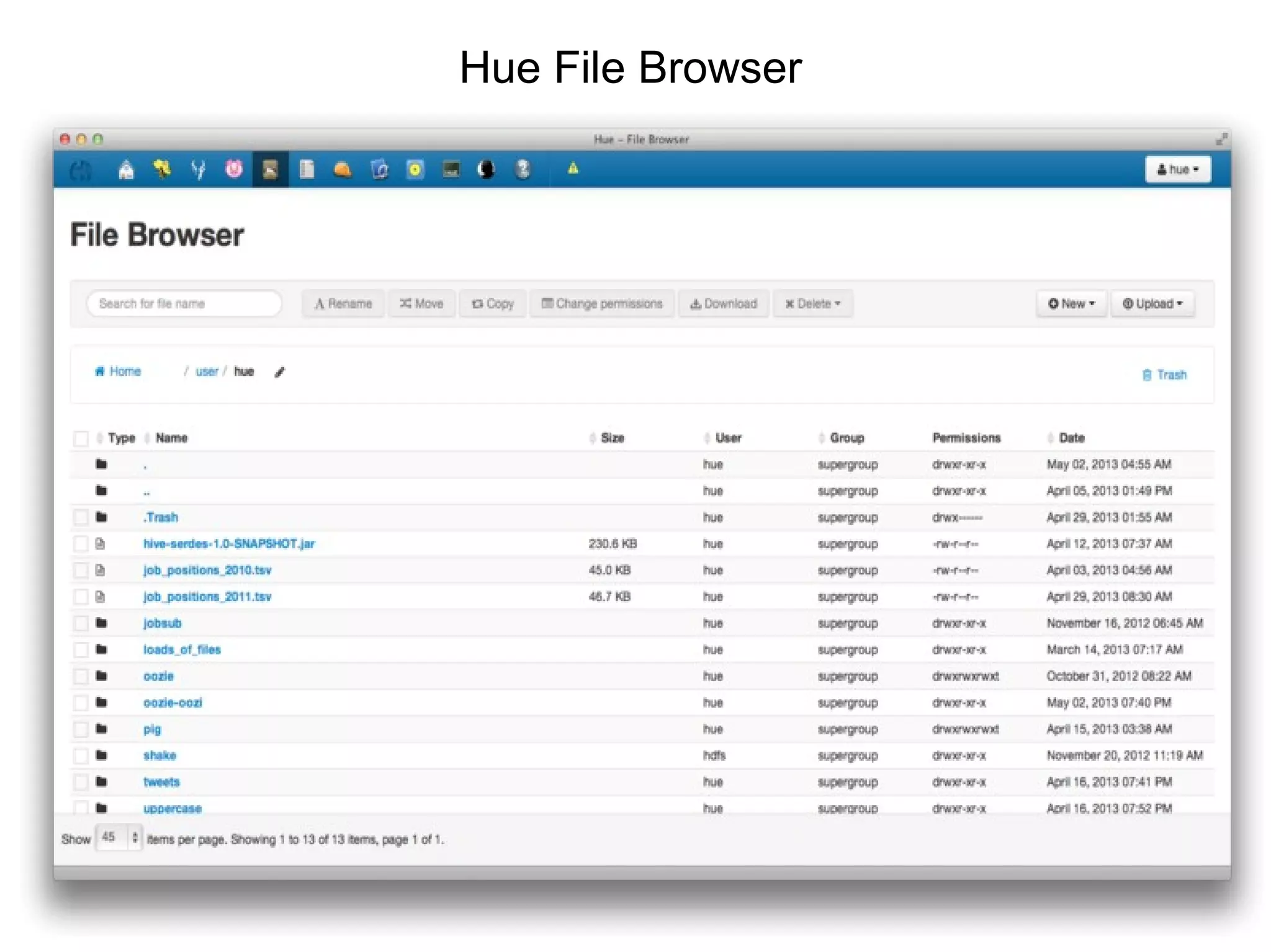 Hue File Browser
