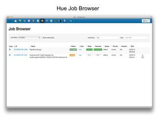 Hue Job Browser
 