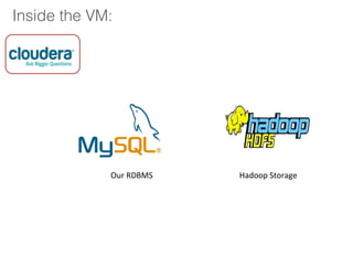 Inside the VM:
Our RDBMS Hadoop Storage
 