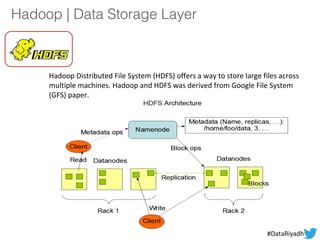 Hadoop | Data Storage Layer
Hadoop Distributed File System (HDFS) offers a way to store large files across
multiple machines. Hadoop and HDFS was derived from Google File System
(GFS) paper.
#DataRiyadh
 