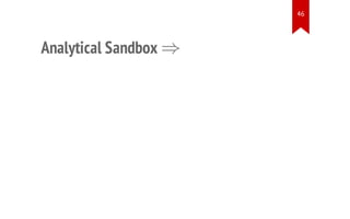46

⇒

Analytical Sandbox

 