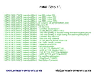 Install Step 13
13/07/30 19:35:17 INFO mapred.JobClient: map 88% reduce 29%
13/07/30 19:35:18 INFO mapred.JobClient: map 100% reduce 29%
13/07/30 19:35:23 INFO mapred.JobClient: map 100% reduce 33%
13/07/30 19:35:27 INFO mapred.JobClient: map 100% reduce 100%
13/07/30 19:35:28 INFO mapred.JobClient: Job complete: job_201307301931_0001
13/07/30 19:35:28 INFO mapred.JobClient: Counters: 29
13/07/30 19:35:28 INFO mapred.JobClient: Job Counters
13/07/30 19:35:28 INFO mapred.JobClient: Launched reduce tasks=1
13/07/30 19:35:28 INFO mapred.JobClient: SLOTS_MILLIS_MAPS=119572
13/07/30 19:35:28 INFO mapred.JobClient: Total time spent by all reduces waiting after reserving slots (ms)=0
13/07/30 19:35:28 INFO mapred.JobClient: Total time spent by all maps waiting after reserving slots (ms)=0
13/07/30 19:35:28 INFO mapred.JobClient: Launched map tasks=18
13/07/30 19:35:28 INFO mapred.JobClient: Data-local map tasks=18
13/07/30 19:35:28 INFO mapred.JobClient: SLOTS_MILLIS_REDUCES=61226
13/07/30 19:35:28 INFO mapred.JobClient: File Output Format Counters
13/07/30 19:35:28 INFO mapred.JobClient: Bytes Written=725257
13/07/30 19:35:28 INFO mapred.JobClient: FileSystemCounters
13/07/30 19:35:28 INFO mapred.JobClient: FILE_BYTES_READ=6977160
13/07/30 19:35:28 INFO mapred.JobClient: HDFS_BYTES_READ=17600721
13/07/30 19:35:28 INFO mapred.JobClient: FILE_BYTES_WRITTEN=14994585
13/07/30 19:35:28 INFO mapred.JobClient: HDFS_BYTES_WRITTEN=725257
13/07/30 19:35:28 INFO mapred.JobClient: File Input Format Counters
13/07/30 19:35:28 INFO mapred.JobClient: Bytes Read=17598630
13/07/30 19:35:28 INFO mapred.JobClient: Map-Reduce Framework
www.semtech-solutions.co.nz info@semtech-solutions.co.nz
 