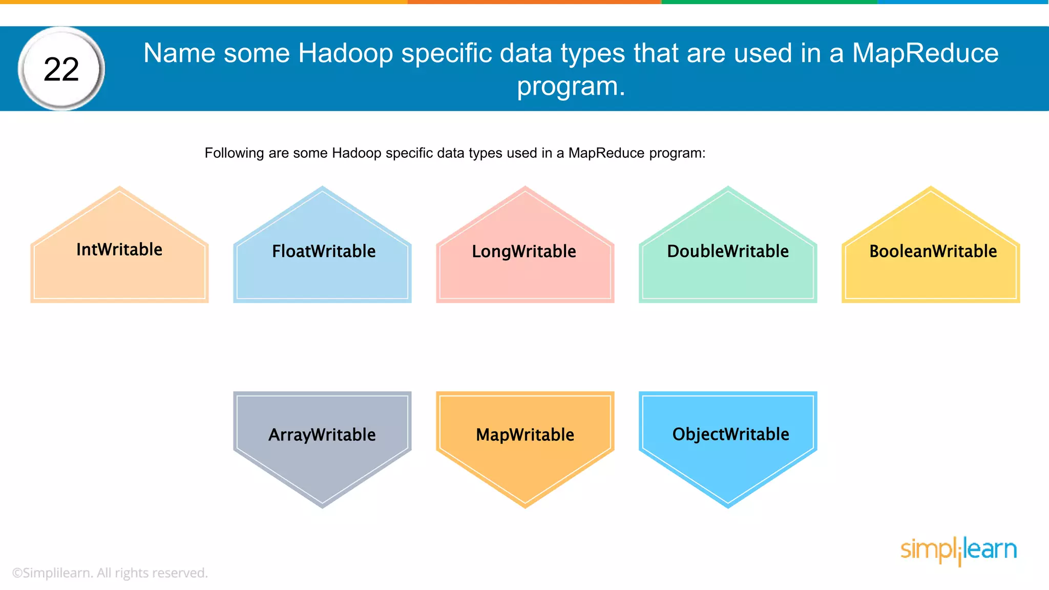 Name some Hadoop specific data types that are used in a MapReduce program. 22 Following are some Hadoop specific data types used in a MapReduce program: IntWritable FloatWritable LongWritable BooleanWritableDoubleWritable ArrayWritable MapWritable ObjectWritable 