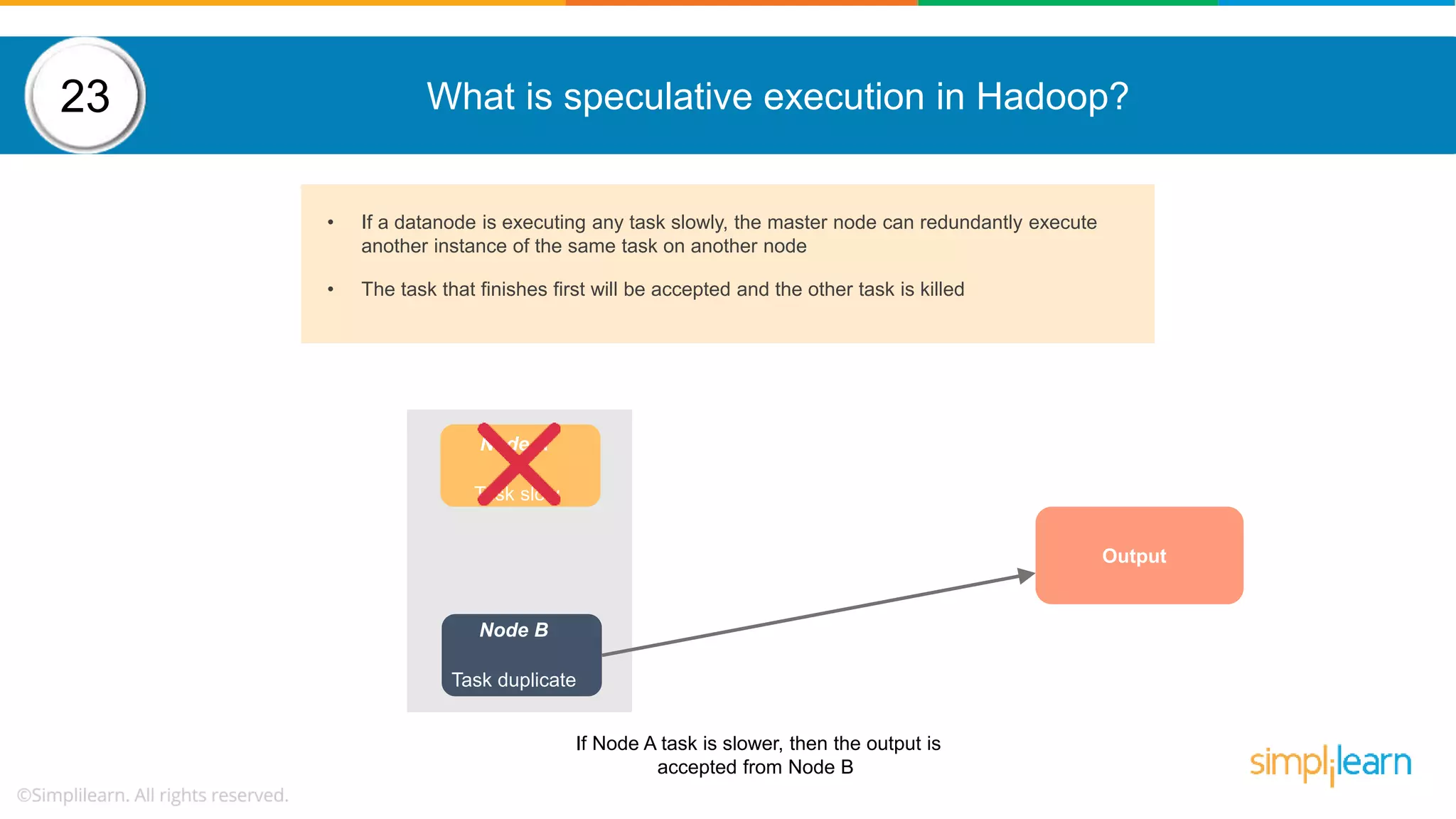 What is speculative execution in Hadoop? Output Node A Task slow Node B Task duplicate If Node A task is slower, then the output is accepted from Node B 23 • If a datanode is executing any task slowly, the master node can redundantly execute another instance of the same task on another node • The task that finishes first will be accepted and the other task is killed 