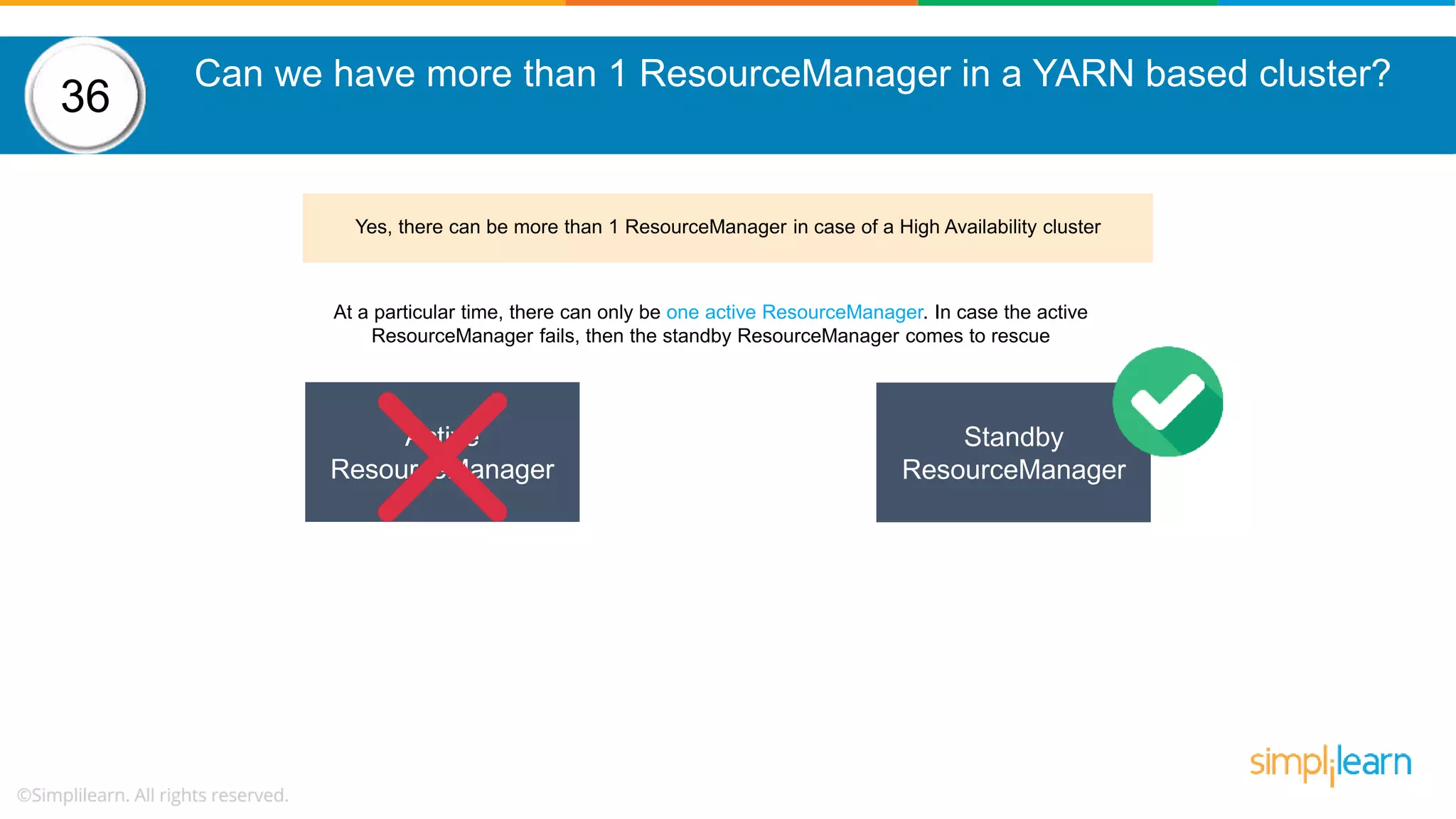 Can we have more than 1 ResourceManager in a YARN based cluster? Yes, there can be more than 1 ResourceManager in case of a High Availability cluster Active ResourceManager Standby ResourceManager 36 At a particular time, there can only be one active ResourceManager. In case the active ResourceManager fails, then the standby ResourceManager comes to rescue 