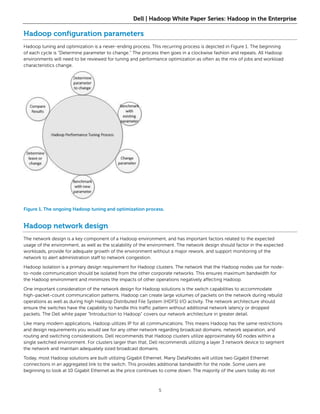 Dell | Hadoop White Paper Series: Hadoop in the Enterprise

Hadoop configuration parameters
Hadoop tuning and optimization is a never-ending process. This recurring process is depicted in Figure 1. The beginning
of each cycle is “Determine parameter to change.” The process then goes in a clockwise fashion and repeats. All Hadoop
environments will need to be reviewed for tuning and performance optimization as often as the mix of jobs and workload
characteristics change.




Figure 1. The ongoing Hadoop tuning and optimization process.


Hadoop network design
The network design is a key component of a Hadoop environment, and has important factors related to the expected
usage of the environment, as well as the scalability of the environment. The network design should factor in the expected
workloads, provide for adequate growth of the environment without a major rework, and support monitoring of the
network to alert administration staff to network congestion.
Hadoop isolation is a primary design requirement for Hadoop clusters. The network that the Hadoop nodes use for node-
to-node communication should be isolated from the other corporate networks. This ensures maximum bandwidth for
the Hadoop environment and minimizes the impacts of other operations negatively affecting Hadoop.

One important consideration of the network design for Hadoop solutions is the switch capabilities to accommodate
high-packet-count communication patterns. Hadoop can create large volumes of packets on the network during rebuild
operations as well as during high Hadoop Distributed File System (HDFS) I/O activity. The network architecture should
ensure the switches have the capability to handle this traffic pattern without additional network latency or dropped
packets. The Dell white paper “Introduction to Hadoop” covers our network architecture in greater detail.

Like many modern applications, Hadoop utilizes IP for all communications. This means Hadoop has the same restrictions
and design requirements you would see for any other network regarding broadcast domains, network separation, and
routing and switching considerations. Dell recommends that Hadoop clusters utilize approximately 60 nodes within a
single switched environment. For clusters larger than that, Dell recommends utilizing a layer 3 network device to segment
the network and maintain adequately sized broadcast domains.

Today, most Hadoop solutions are built utilizing Gigabit Ethernet. Many DataNodes will utilize two Gigabit Ethernet
connections in an aggregated link to the switch. This provides additional bandwidth for the node. Some users are
beginning to look at 10 Gigabit Ethernet as the price continues to come down. The majority of the users today do not



                                                              5
 