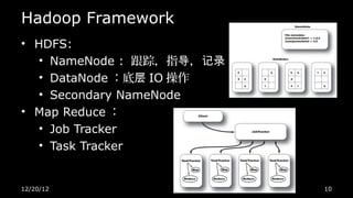Hadoop Framework
• HDFS:
   • NameNode : 跟踪，指导，记录
   • DataNode ：底层 IO 操作
   • Secondary NameNode
• Map Reduce ：
   • Job Tracker
   • Task Tracker


12/20/12                   10
 