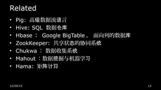 Related
•   Pig: 高级数据流语言
•   Hive: SQL 数据仓库
•   Hbase ： Google BigTable ， 面向列的数据库
•   ZookKeeper: 共享状态的协同系统
•   Chukwa ： 数据收集系统
•   Mahout ：数据挖掘与机器学习
•   Hama: 矩阵计算


12/20/12                                12
 