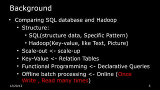 Background
• Comparing SQL database and Hadoop
   • Structure:
      • SQL(structure data, Specific Pattern)
      • Hadoop(Key-value, like Text, Picture)
   • Scale-out <- scale-up
   • Key-Value <- Relation Tables
   • Functional Programming <- Declarative Queries
   • Offline batch processing <- Online (Once
     Write , Read many times)
12/20/12                                         5
 