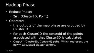 Hadoop Phase
• Reduce Phase:
   • In : (ClusterID, Point)
• Operator:
   • the outputs of the map phase are grouped by
     ClusterID.
   • for each ClusterID the centroid of the points
     associated with that ClusterID is calculated.
     • Output: (ClusterID, Centroid) pairs. Which represent the
       newly calculated cluster centers.

12/20/12                                                     14
 