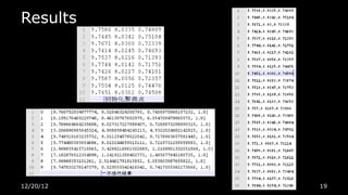 Results




12/20/12   19
 