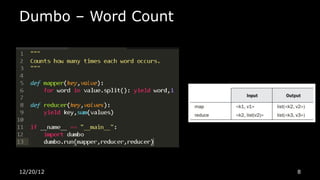 Dumbo – Word Count




12/20/12             8
 