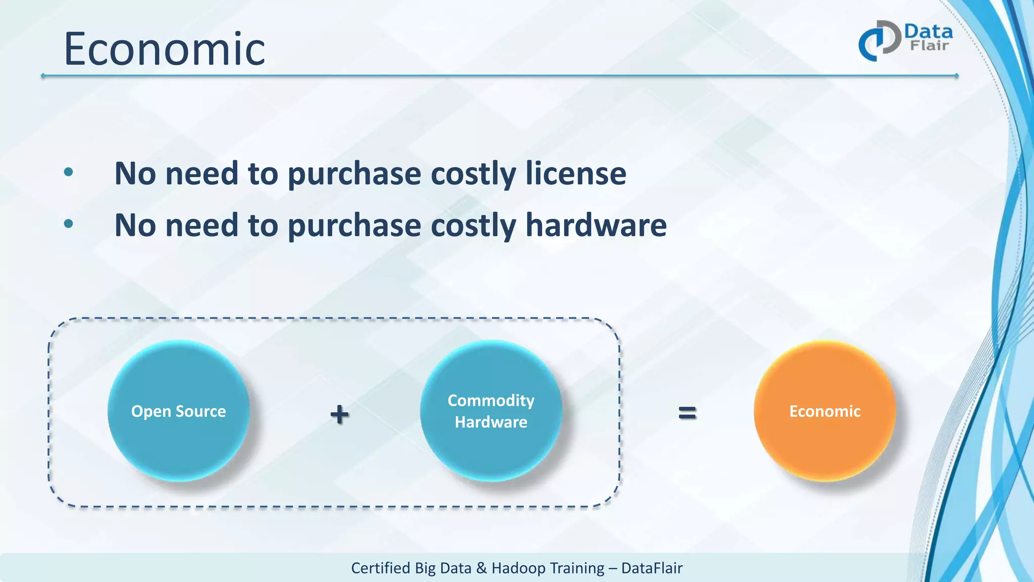 Certified Big Data & Hadoop Training – DataFlair
Economic
• No need to purchase costly license
• No need to purchase costly hardware
EconomicOpen Source
Commodity
Hardware =+
 