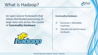 Hadoop Tutorial For Beginners | PPTX