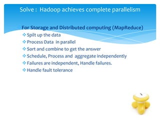 For Storage and Distributed computing (MapReduce)
Spilt up the data
Process Data in parallel
Sort and combine to get the answer
Schedule, Process and aggregate independently
Failures are independent, Handle failures.
Handle fault tolerance
Solve : Hadoop achieves complete parallelism
 