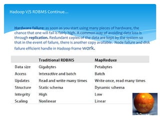 Hardware failure: as soon as you start using many pieces of hardware, the
chance that one will fail is fairly high. A common way of avoiding data loss is
through replication. Redundant copies of the data are kept by the system so
that in the event of failure, there is another copy available. Node failure and disk
failure efficient handle in Hadoop frame work.
Hadoop V/S RDBMS Continue…
 