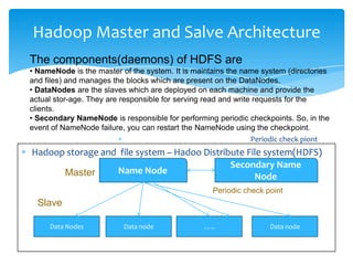 Hadoop Master and Salve Architecture
Periodic check piont
Hadoop storage and file system – Hadoo Distribute File system(HD...