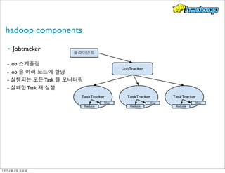 hadoop components
- Jobtracker
- job 스케쥴링
- job 을 여러 노드에 할당
- 실행되는 모든 Task 를 모니터링
- 실패한 Task 재 실행
13년	 2월	 2일	 토요일
 