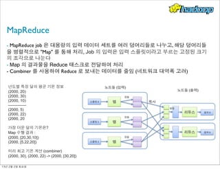 MapReduce
- MapReduce job 은 대용량의 입력 데이터 세트를 여러 덩어리들로 나누고, 해당 덩어리들
을 병렬적으로 "Map" 를 통해 처리, Job 의 입력은 입력 스플릿이라고 부르는 고정된 크기
의 조각으로 나눈다
- Map 의 결과물을 Reduce 태스크로 전달하여 처리
- Combiner 를 사용하여 Reduce 로 보내는 데이터를 줄임 (네트워크 대역폭 고려)
년도별 특정 달의 평균 기온 정보
(2000, 20)
(2000, 30)
(2000, 10)
--------------
(2000, 5)
(2000, 22)
(2000, 20
가장 더운 달의 기온은?
Map 수행 결과 :
(2000, [20,30,10])
(2000, [5,22,20])
미리 최고 기온 계산 (combiner)
(2000, 30), (2000, 22) -> (2000, [30,20])
13년	 2월	 2일	 토요일
 