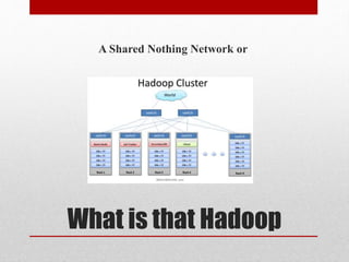 A Shared Nothing Network or 
What is that Hadoop 
 