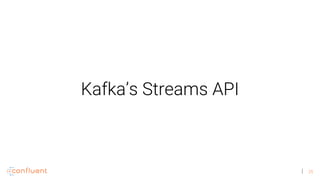 25
Kafka’s Streams API
 
