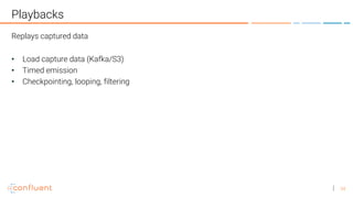 34
Playbacks
Replays captured data
• Load capture data (Kafka/S3)
• Timed emission
• Checkpointing, looping, filtering
 